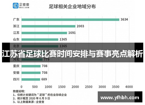 江苏省足球比赛时间安排与赛事亮点解析