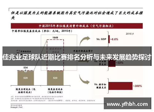 佳兆业足球队近期比赛排名分析与未来发展趋势探讨