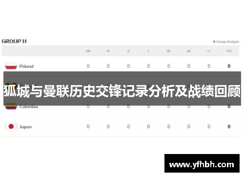 狐城与曼联历史交锋记录分析及战绩回顾